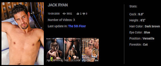 Porn stars with the same name – Jack Ryan