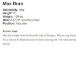With or without a cap for Max Duro?